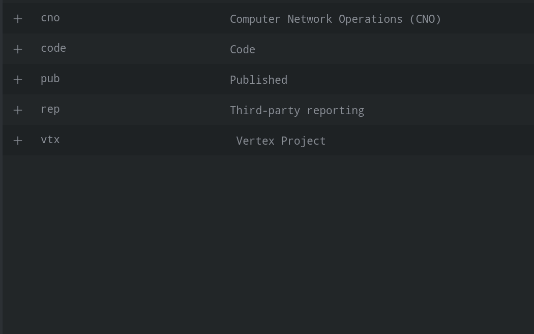 ../../_images/tag_node_view_02.gif