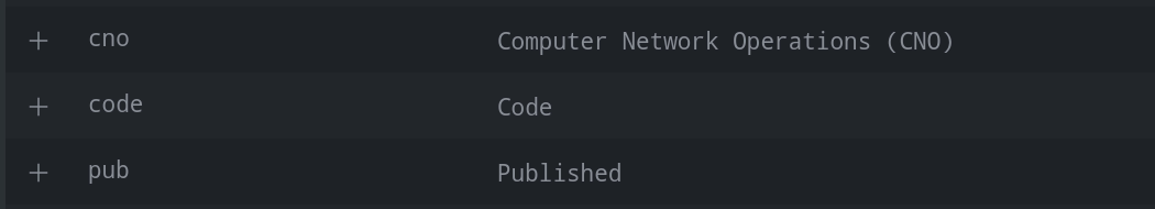 ../../_images/tagged_nodes_view_01.gif