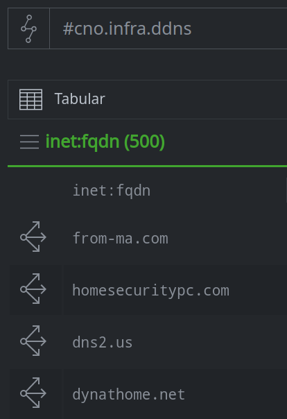 ../../_images/tagged_nodes_view_03.png